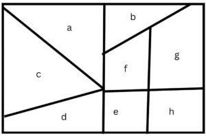 algorithm development-stepwise refinement