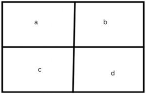 algorithm development- stepwise refinement fig 1.2