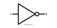NOT gate - Logic gate representation