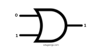 OR gate 